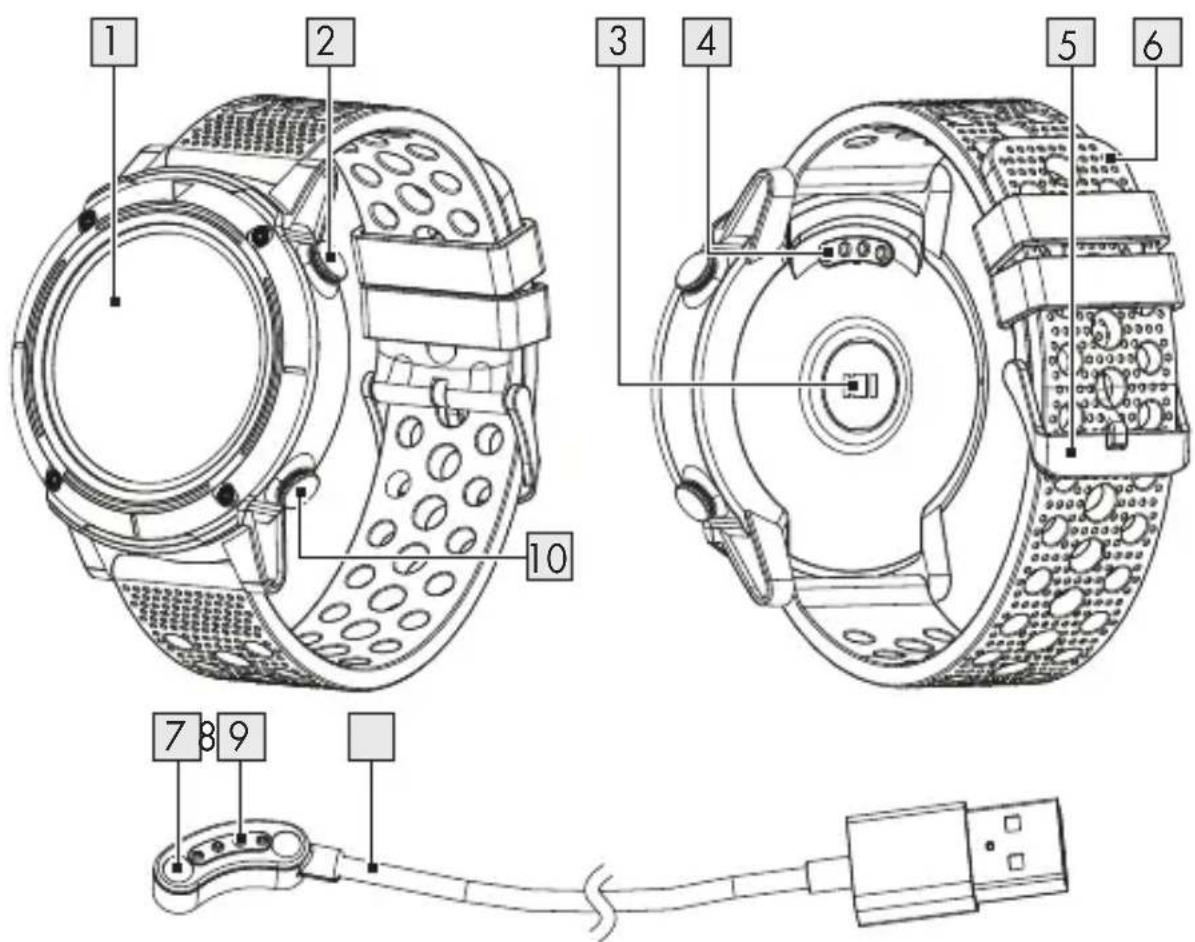 SILVERCREST SSG 500 - Description of parts - 1