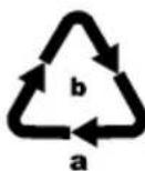 SILVERCREST SHGB 50 C1 - Disposal of the packaging - 2