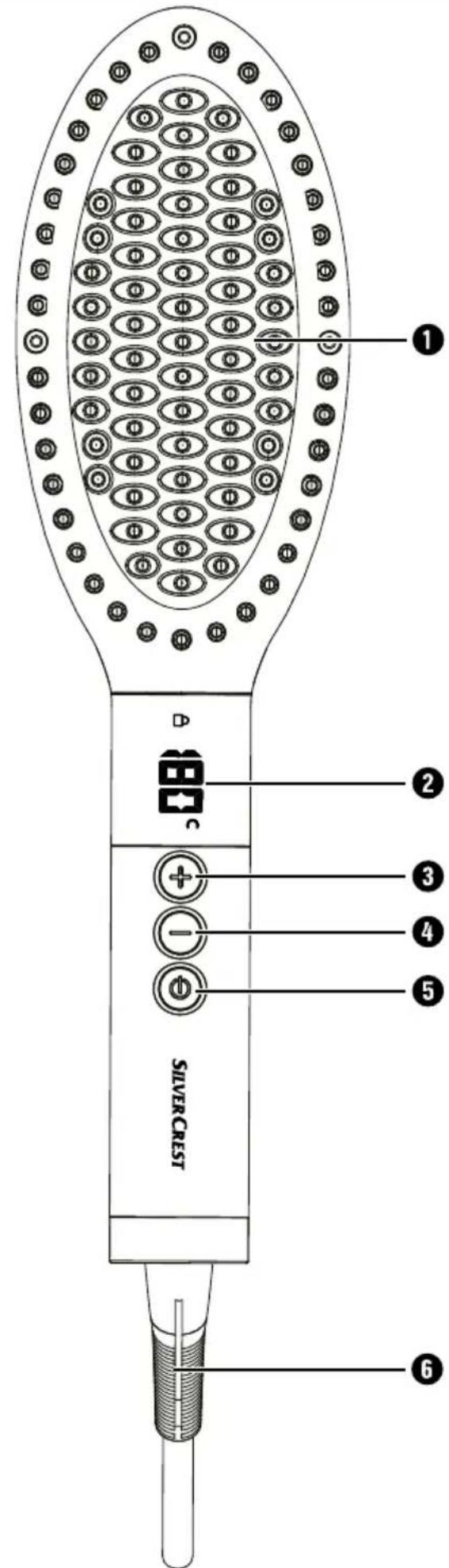 SILVERCREST SHGB 50 C1 - ES - 1
