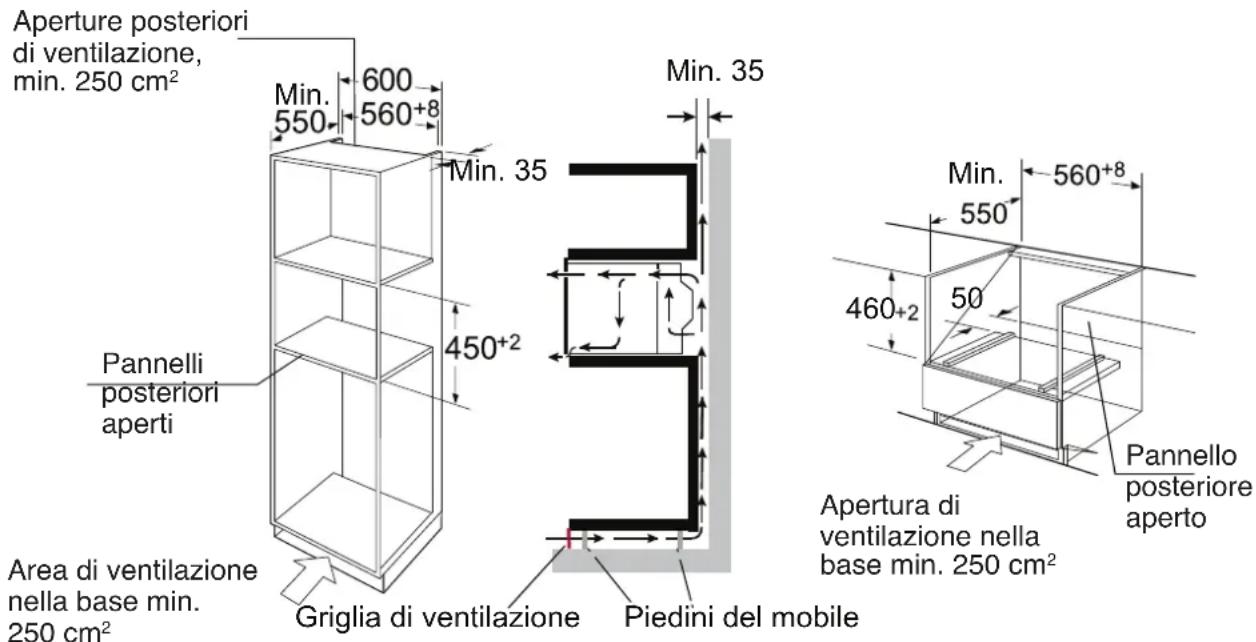 BLAUPUNKT 5MA46510 - Dimensioni di installmente - 1