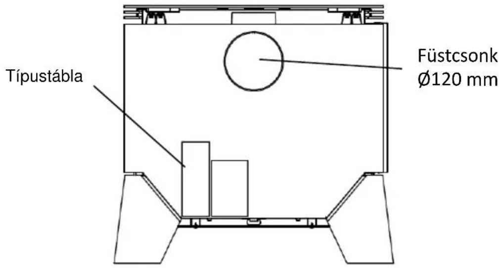 Wamsler WBox - A kandallo felépitése - 1