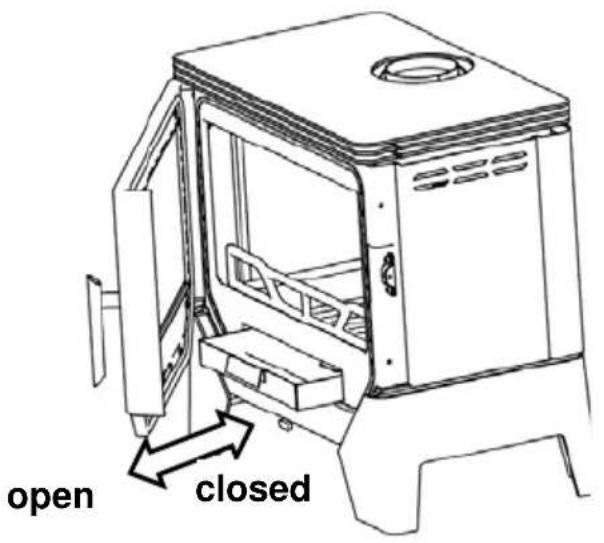 Wamsler WBox - Warning! - 1