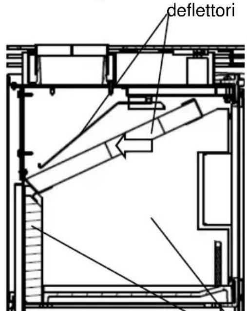 Wamsler WBox - Attenzione! - 3