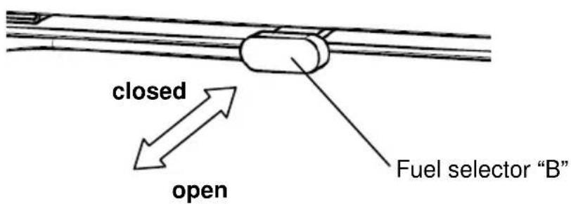 Wamsler WBox - Fuels - 2