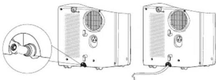 SHARP ULY12EAW - Drainage method - 1