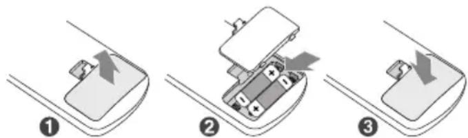 SHARP ULY12EAW - Einlegen der Batterien - 1