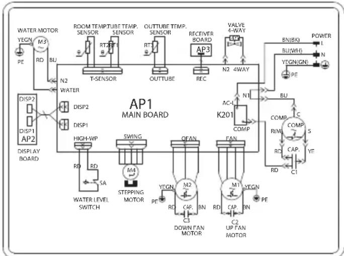 SHARP ULY12EAW - Diagrama de ligação elétrica - 2