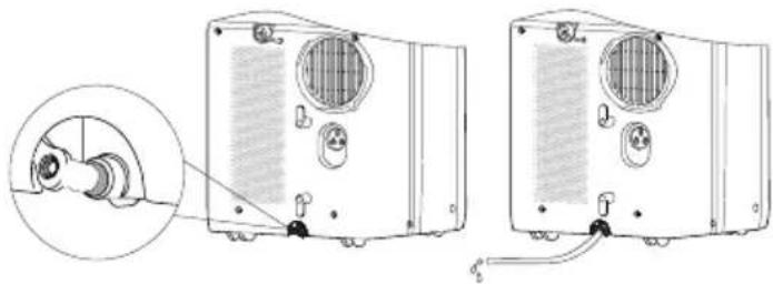 SHARP ULY12EAW - Método de drenagem - 1