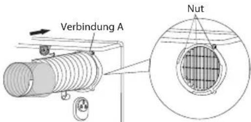 SHARP ULY12EAW - Installation der Wärmeabflussleitung - 2