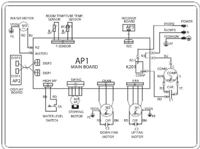SHARP ULY12EAW - Schemat elektryczny - 1