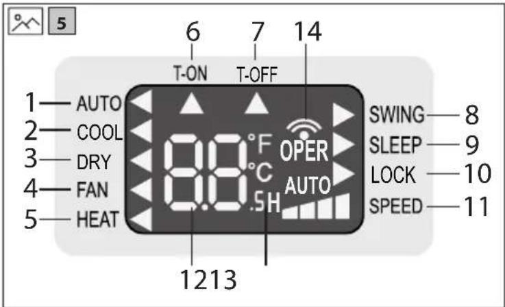 SHARP ULY12EAW - User manual - 5