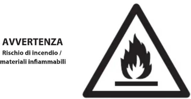 SHARP ULY12EAW - Importanti istruzioni di sicurezza - 2
