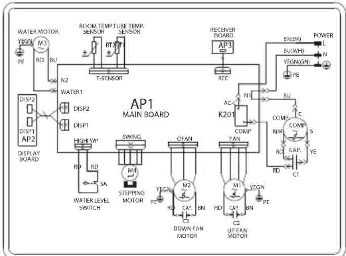 SHARP ULY12EAW - Diagrama de cableado - 1