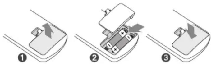SHARP ULY12EAW - Installazione delle batterie - 1