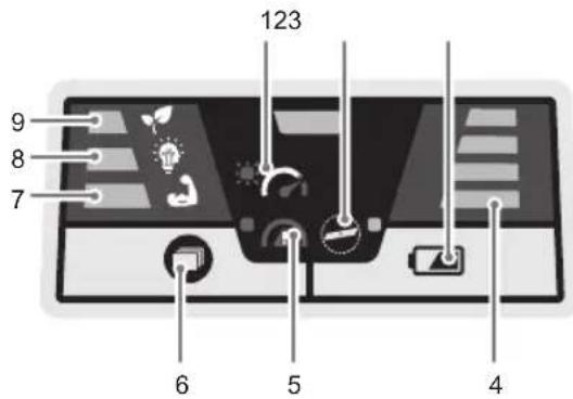 RYOBI Max Power RY36LMXP40A - KASUTUSJUHENDI SÜMBOLID - 4