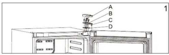 DANBY DUF167A4BSLDD - INSTRUCTIONS D'INVERSION DE PORTE - 1