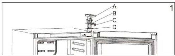 DANBY DUF167A4BSLDD - INSTRUCCIONES DE REVERSION DE PUERTA - 1
