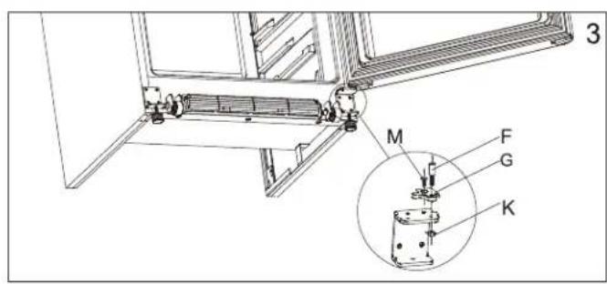 DANBY DUF167A4BSLDD - INSTRUCTIONS D'INVERSION DE PORTE - 3