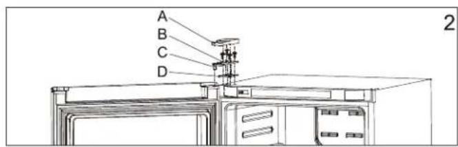 DANBY DUF167A4BSLDD - DOOR REVERSAL INSTRUCTIONS - 2