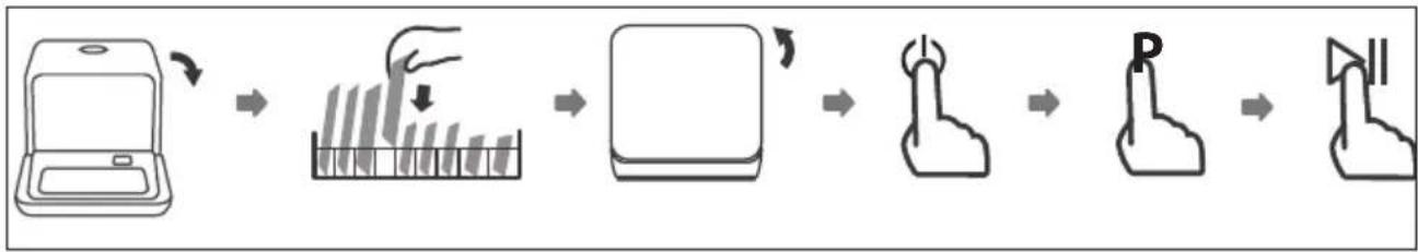 SILVERCREST SGW 860 A1 - Použití myčky nádobí - 1