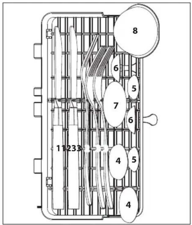 SILVERCREST SGW 860 A1 - SILVERCREST - 1