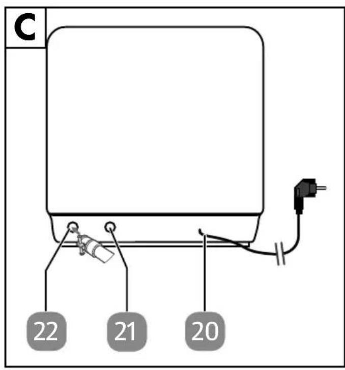 SILVERCREST SGW 860 A1 - 3