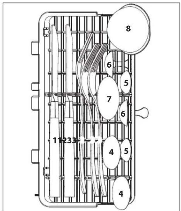 SILVERCREST SGW 860 A1 - SILVERCREST - 1