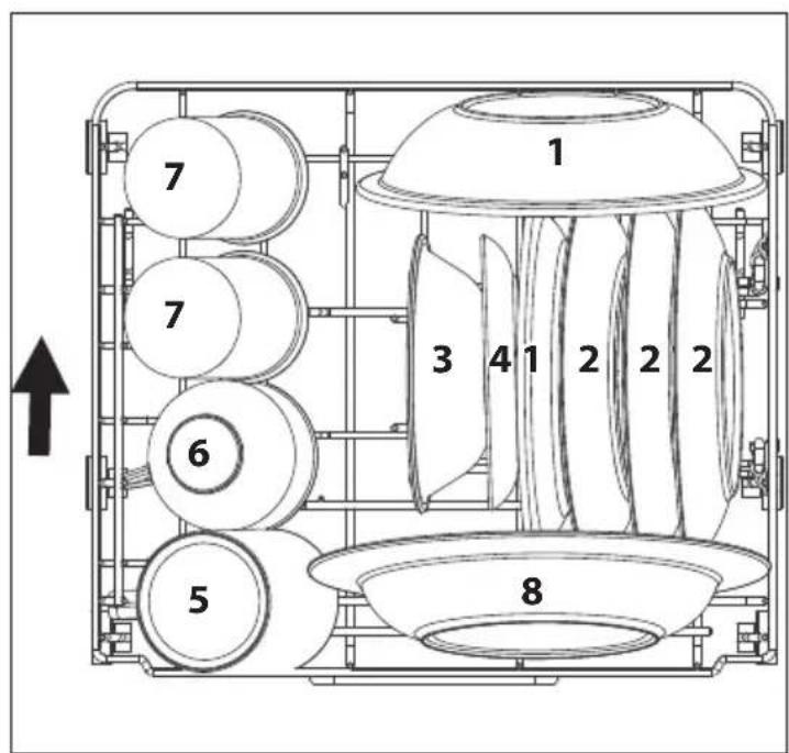 SILVERCREST SGW 860 A1 - Dish loading example - 1