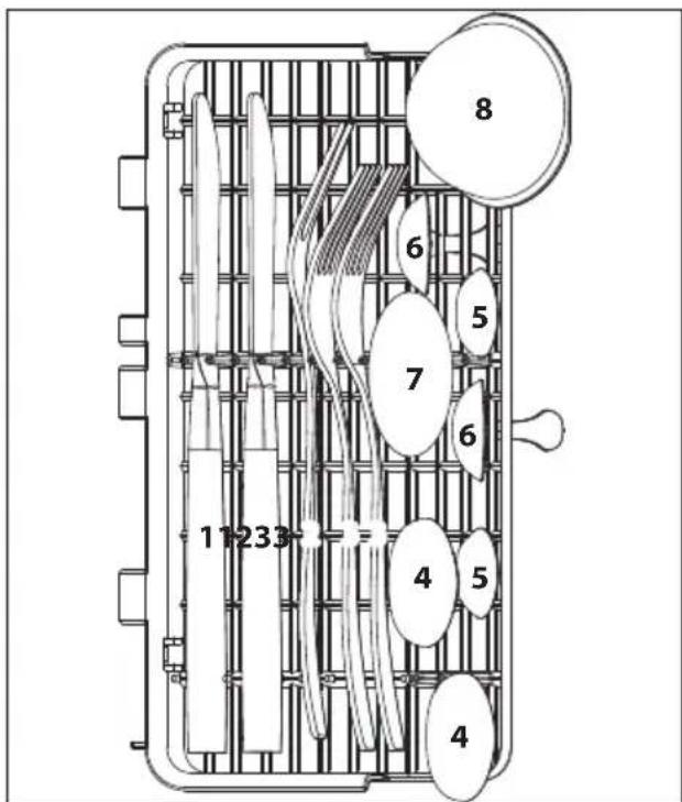 SILVERCREST SGW 860 A1 - Cutlery loading example - 1