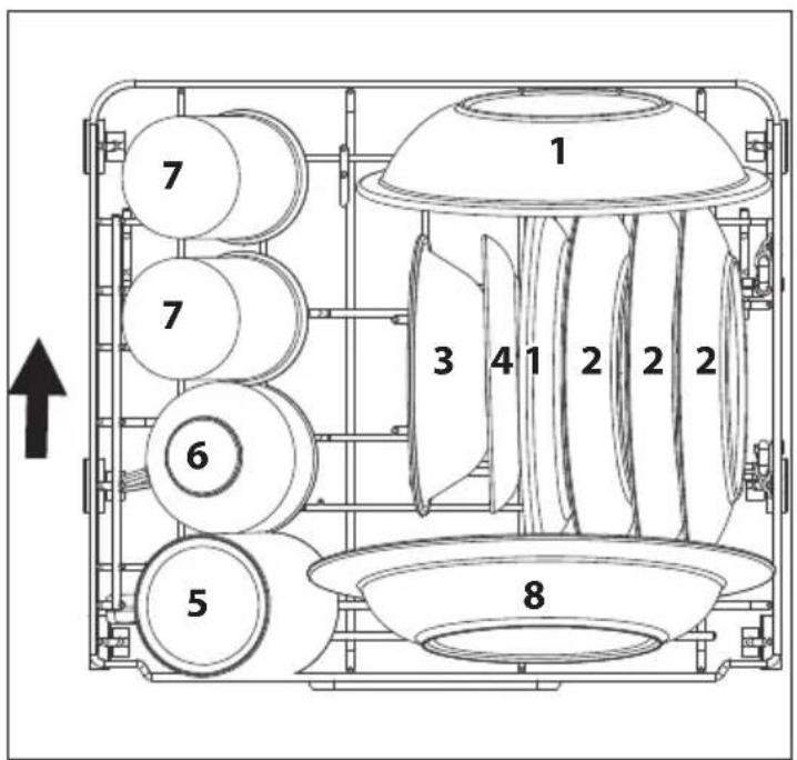 SILVERCREST SGW 860 A1 - Exemple de chargement de la vaisse - 1