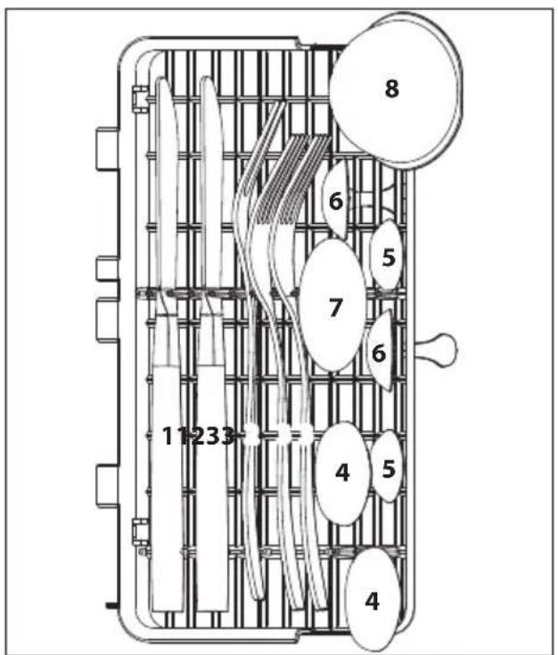 SILVERCREST SGW 860 A1 - SILVERCREST - 1