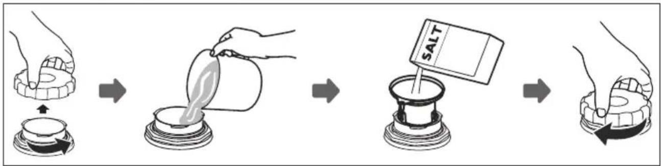 SILVERCREST SGW 860 A1 - SILVERCREST - 1