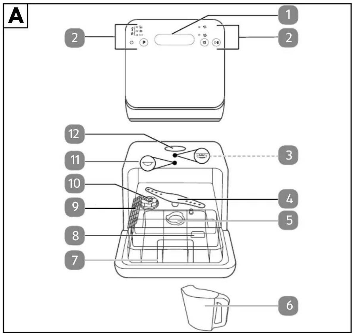 SILVERCREST SGW 860 A1 - 1