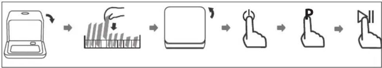 SILVERCREST SGW 860 A1 - Anvendelse af opvaskemaskinen - 1