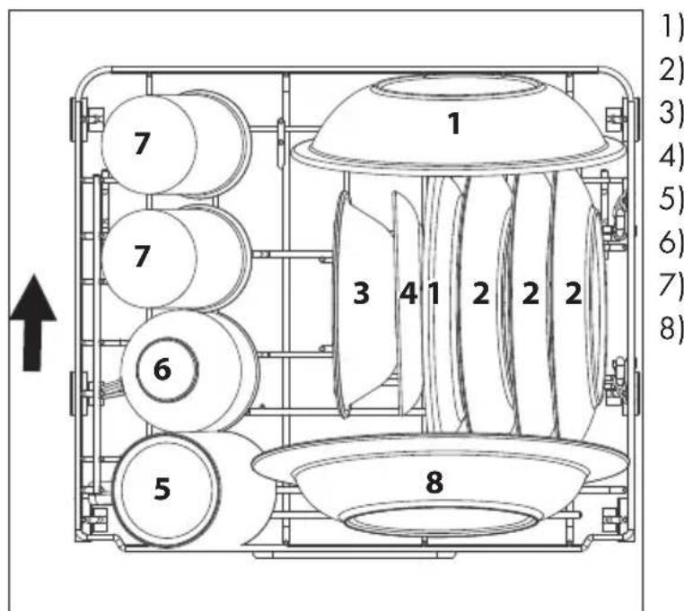 SILVERCREST SGW 860 A1 - Beladeb eispel Geschirr - 1