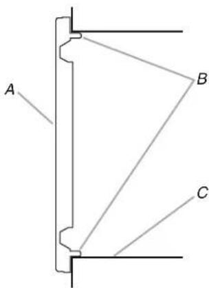 MAYTAG UMC5225GZ - Install Trim Kit Frame - 1
