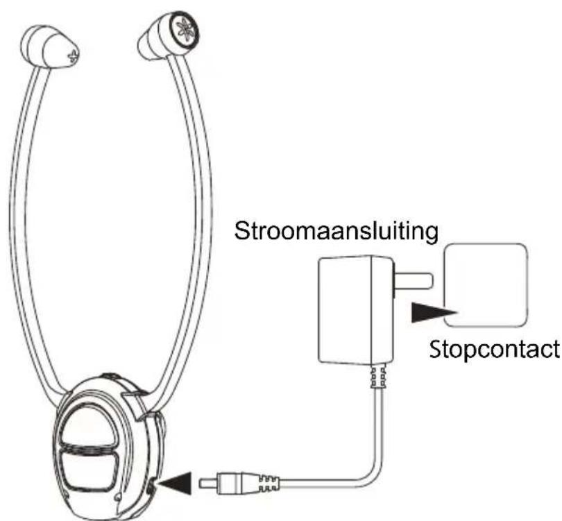 SWITEL Vita TVL2BT - Récepteur - 5
