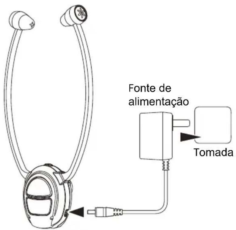 SWITEL Vita TVL2BT - Récepteur - 4