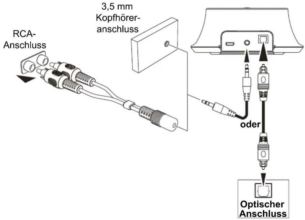 SWITEL Vita TVL2BT - Sender anschließen - 2