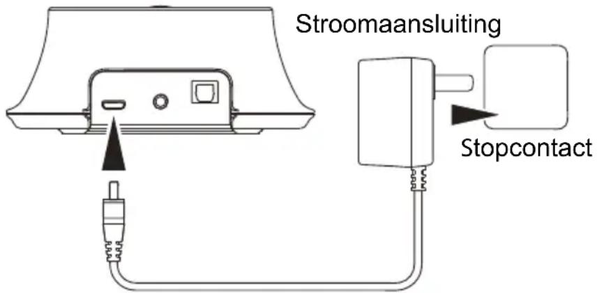 SWITEL Vita TVL2BT - Zender aansluiten - 1