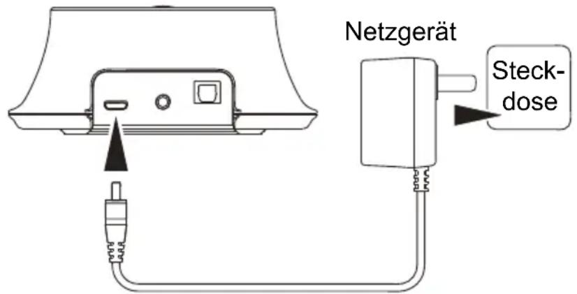 SWITEL Vita TVL2BT - Sender anschließen - 1