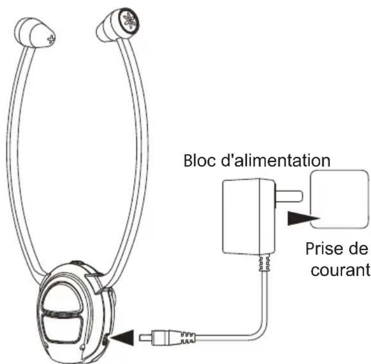 SWITEL Vita TVL2BT - Récepteur - 1