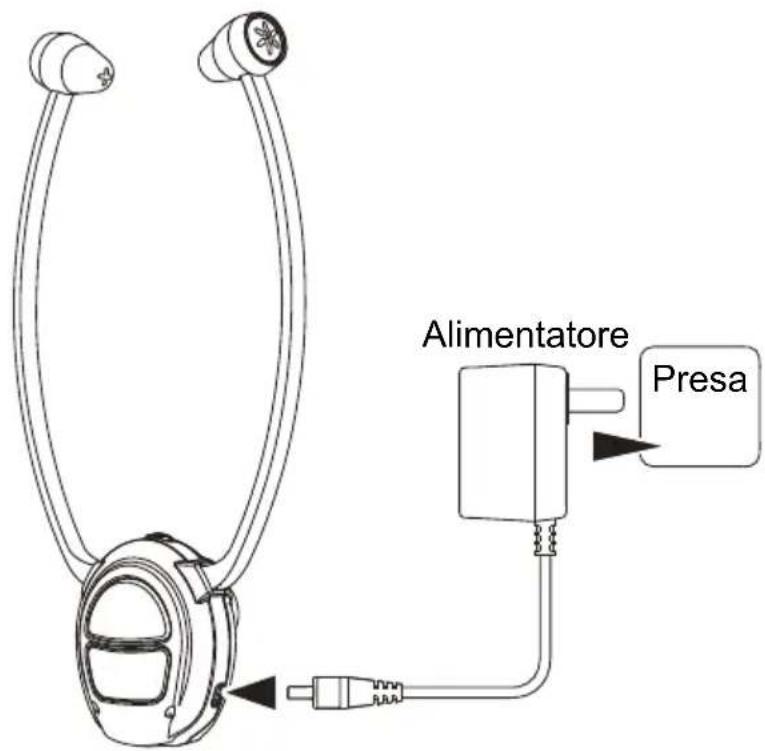 SWITEL Vita TVL2BT - Carica della batteria - 1