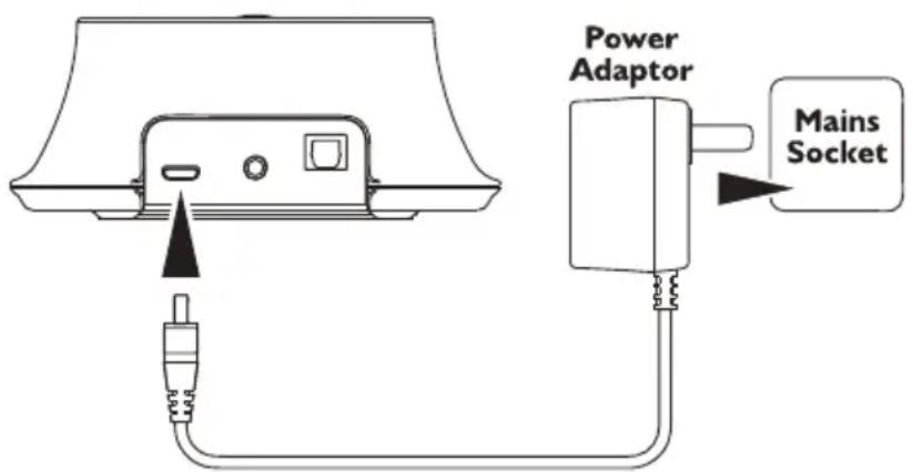 SWITEL Vita TVL2BT - Connecting the transmitter - 1