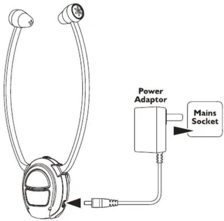 SWITEL Vita TVL2BT - Charging the receiver battery - 2