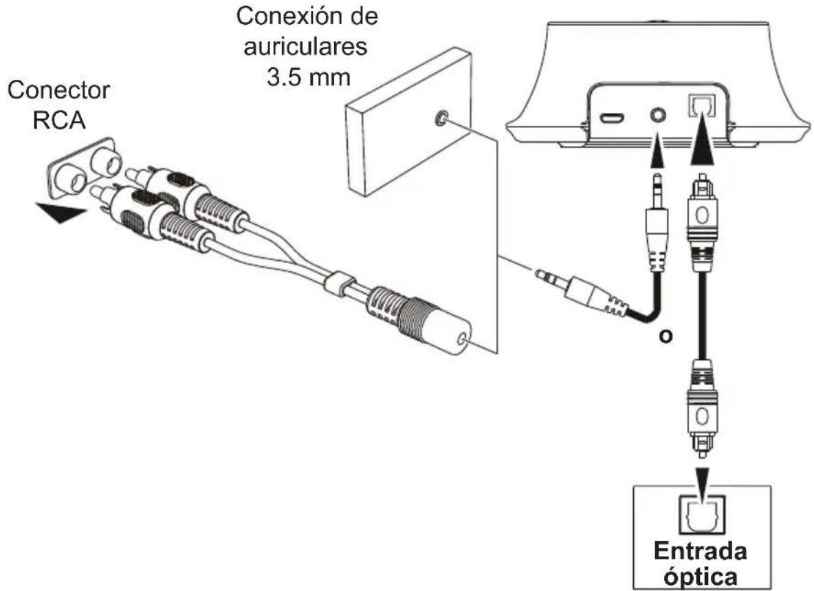 SWITEL Vita TVL2BT - Conectar el transmisor - 2