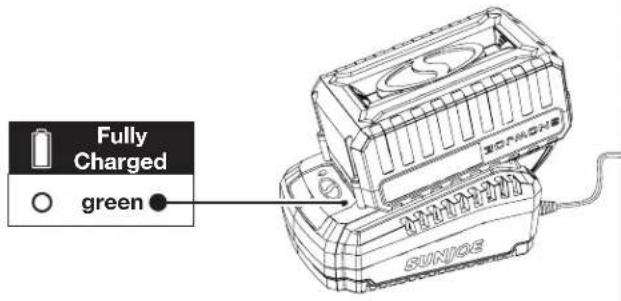 Sun Joe 24VST14 - Charging the Battery - 5
