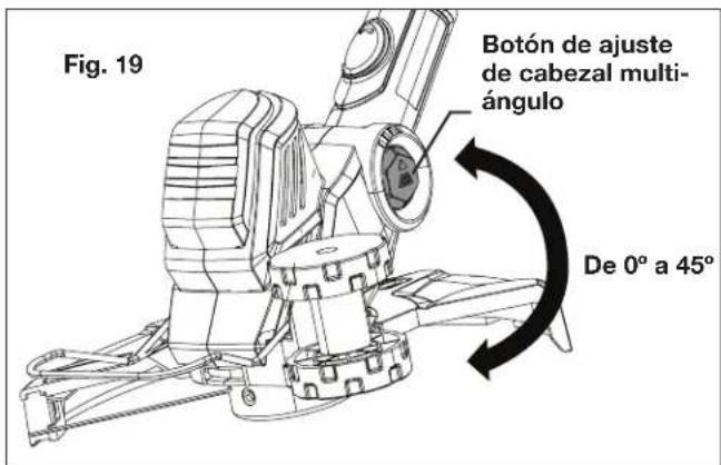 Sun Joe 24VST14 - Ajuste del CZezeal de podado multi-angulo - 1