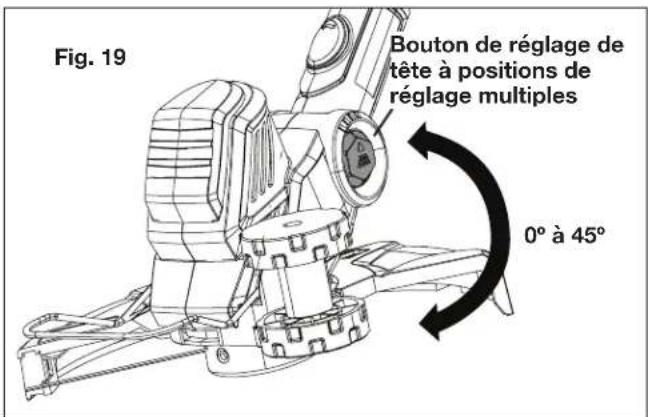 Sun Joe 24VST14 - Réglage de la tête de coupe à positions de réglage multiples - 1