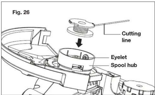 Sun Joe 24VST14 - Replacing the Spool + Clearing Jams and Tangled Lines - 4